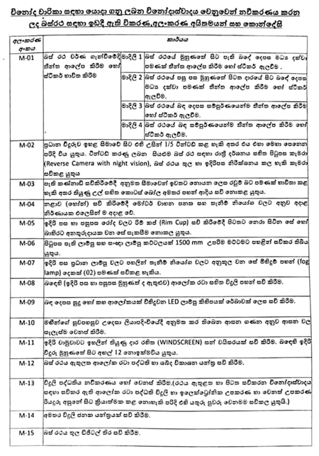 The King Ghost’s list of legal modifications