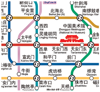 Beijing Transit lines